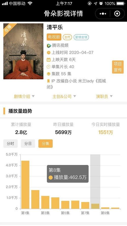 豆瓣讨论吃瓜小组,揭秘网络热议背后的真实故事